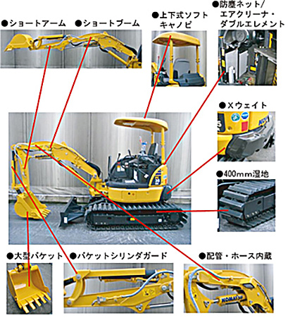 コアドリル台座 オリジナル品 400mm-